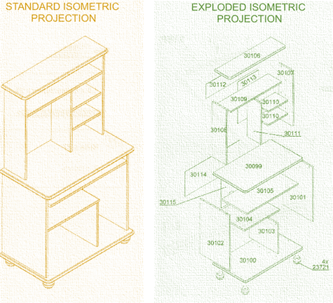 Importance of Isometric Drawing: