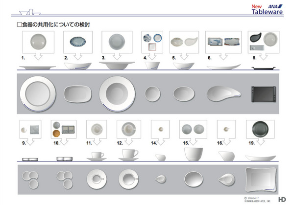 2009全日本空輸_食器共有化まとめ資料jpg