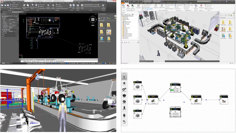 2D・3Dが連動した工場レイアウト設計、工場設計シミュレーションが可能