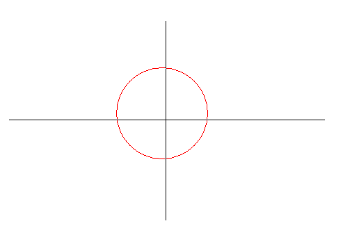 Jw_cadの使い方 円を描く