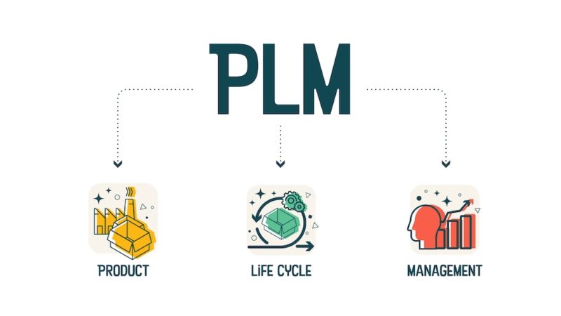 製造業を強力にサポートするPLMとは？