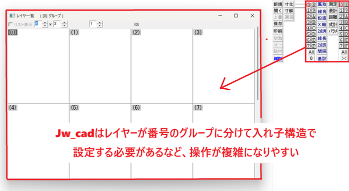 Jw_cadのレイヤー構造