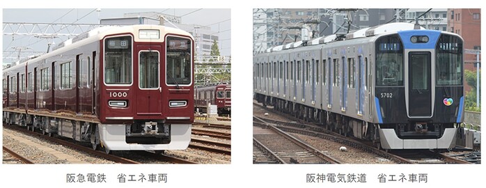 阪急阪神ホールディングスによる鉄道省エネ化