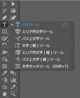 ①文字ツール