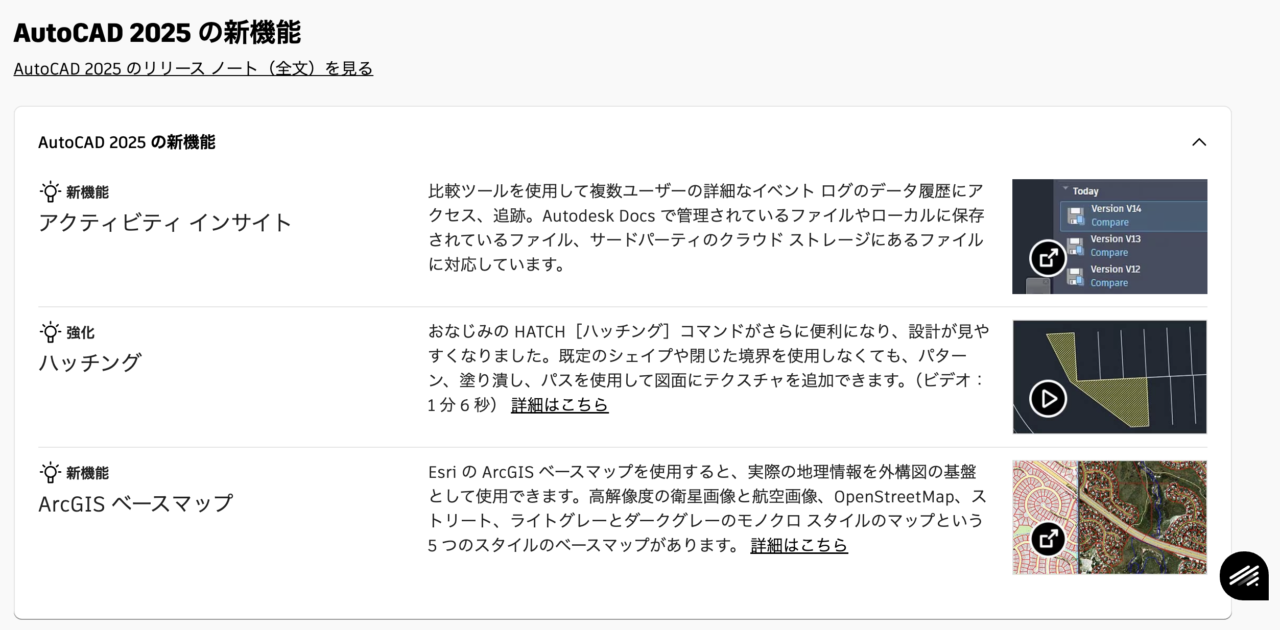 AutoCAD2025 正規ライセンス ダウンロード版