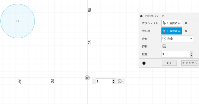 原点を中心とする