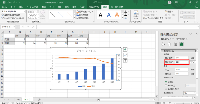 3.最大値を調節する