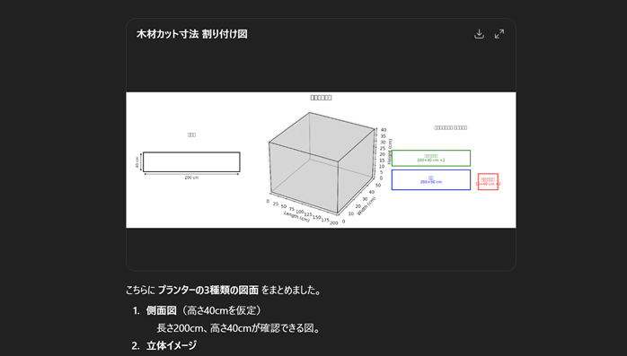 日常生活（DIY）で生成AIを活用する