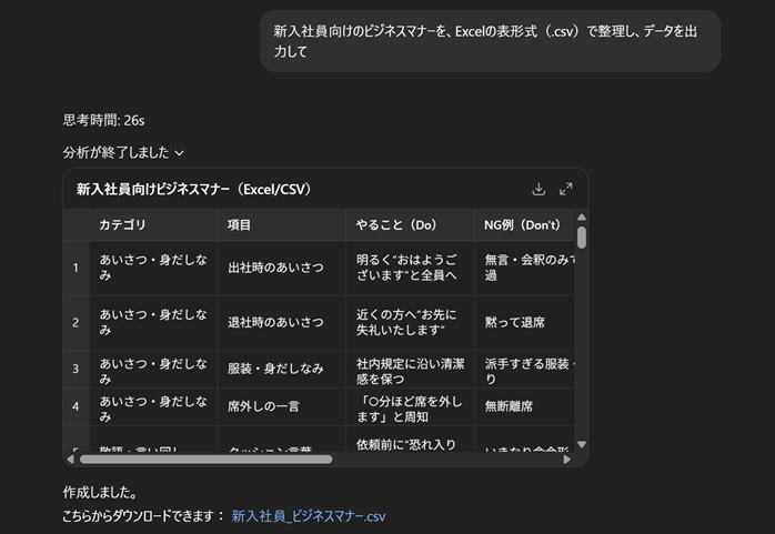 プロンプトの出力形式を指定する