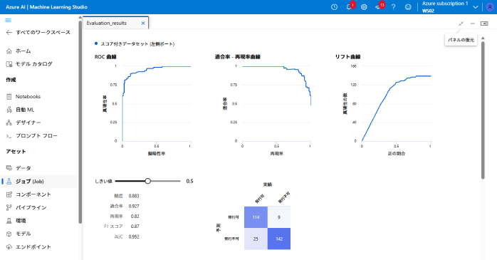 クレジットカード審査モデルを作成