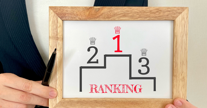 3DCADのシェア率