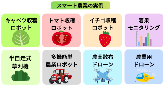 2026】スマート農業のAI導入事例13選！種類や効果・メリット