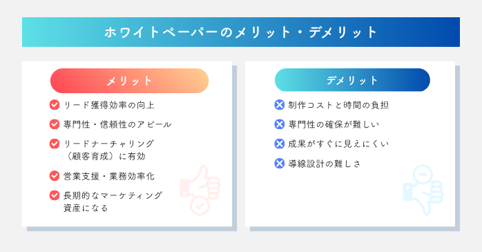 ホワイトペーパーのメリット・デメリット