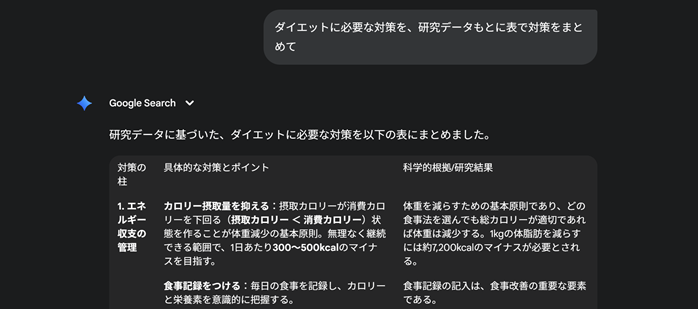 Deep Research機能のイメージ