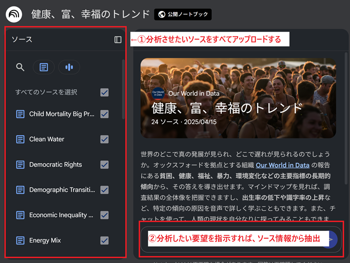 NotebookLMによる分析