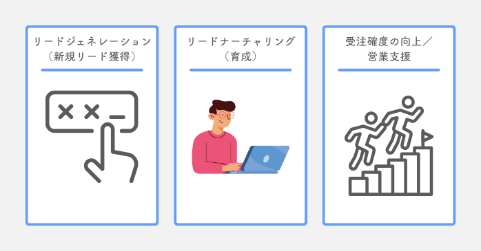 ホワイトペーパーの目的 