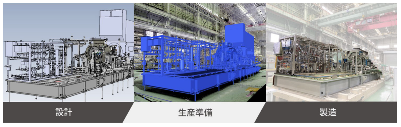 InventorのiLogic導入による成功事例