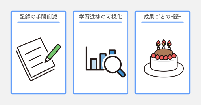 学習進捗管理を挫折させない3つのコツ