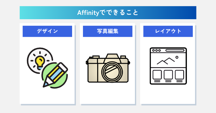 Affinityでできること