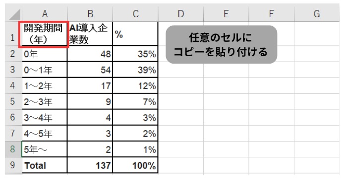 画像からデータ化