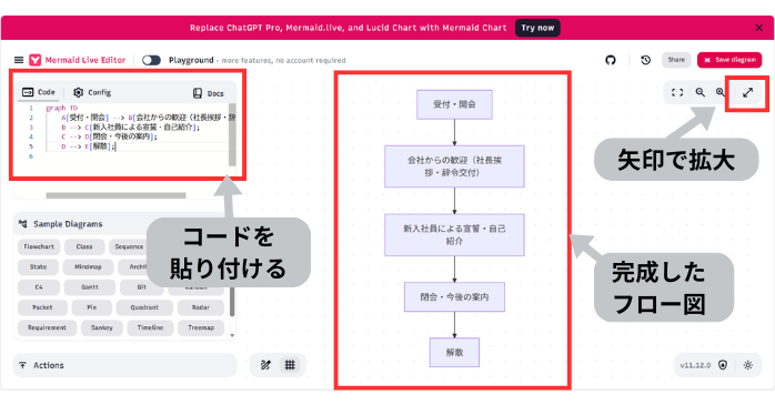フロー図のコード生成
