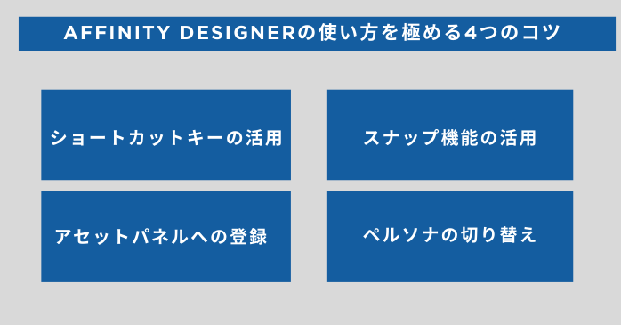 Affinity Designerの使い方を極める4つのコツ