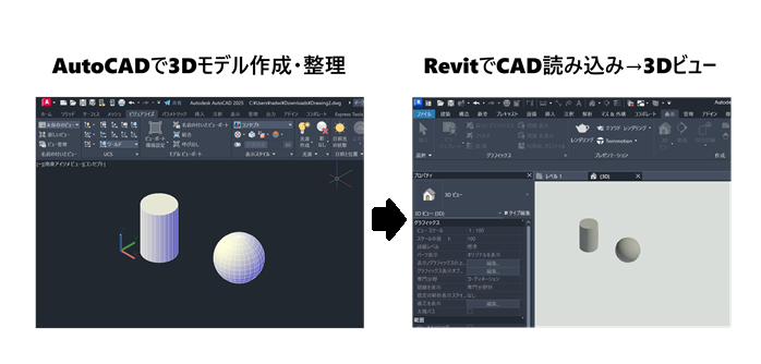 AutoCADで作成した3DモデルをBIMソフトで読み込む