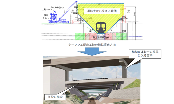 土木で用いられるCADソフト