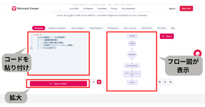 Gemini+Mermaid Live Editor