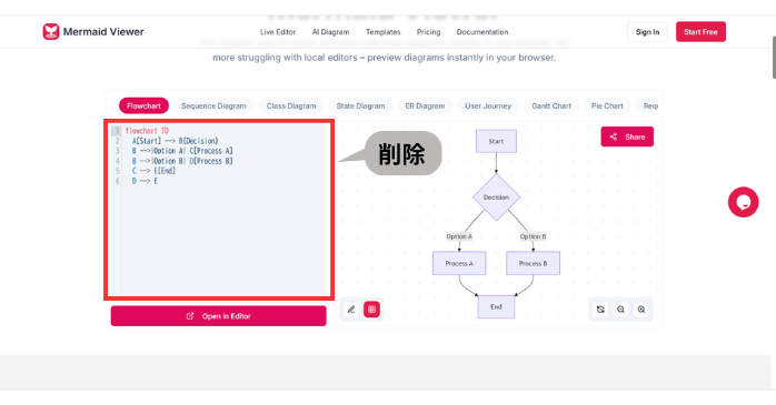 Gemini+Mermaid Live Editor
