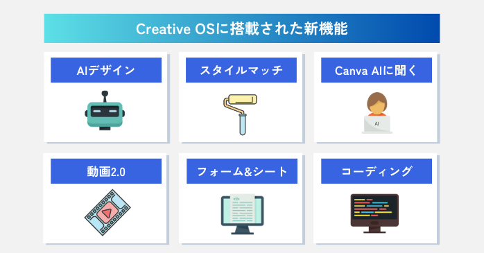 Creative OSに搭載された新機能6選！