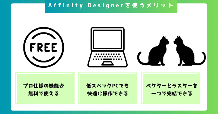 Affinity Designerを使うメリット