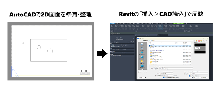 AutoCADで作成した2D図面からBIMモデルを作成する