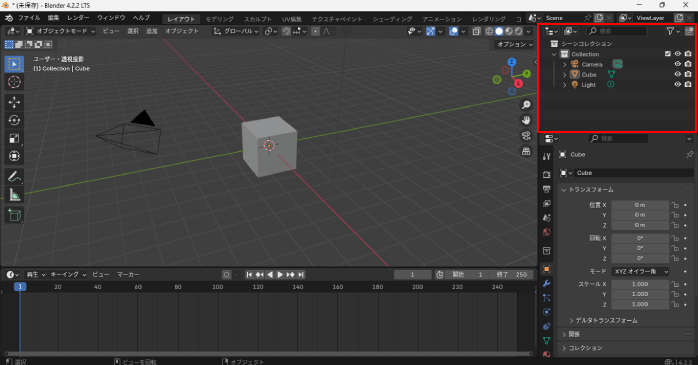 アウトライナー