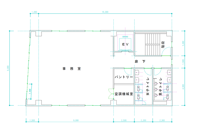 読み込ませる画像
