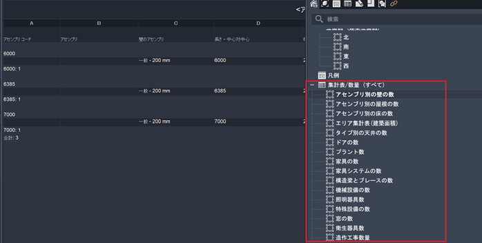 数量などのデータ管理