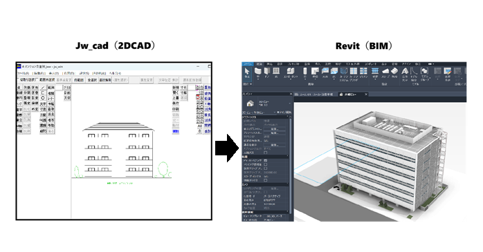 Jw_cadからRevitへ移行