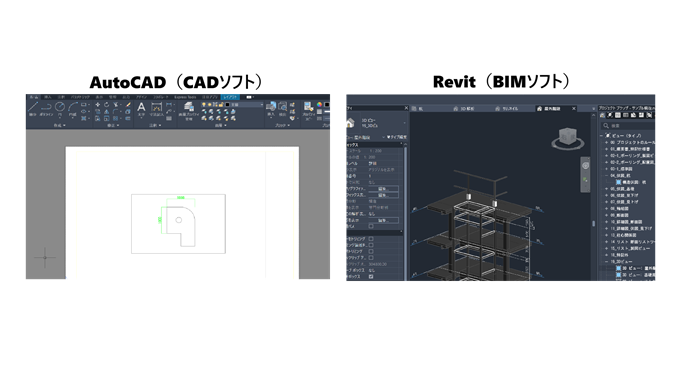 ソフトごとに表示画面や図面の見た目が異なる