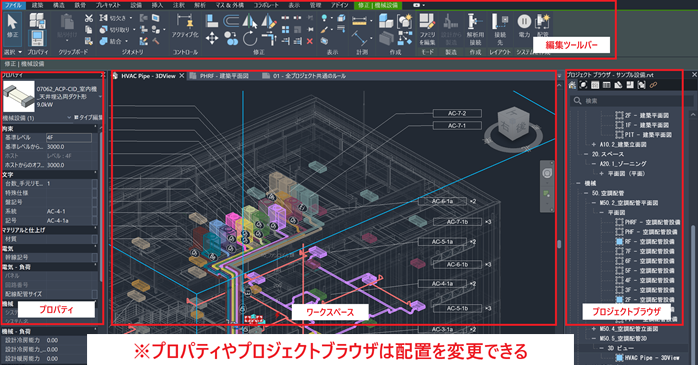 Revitの画面構成
