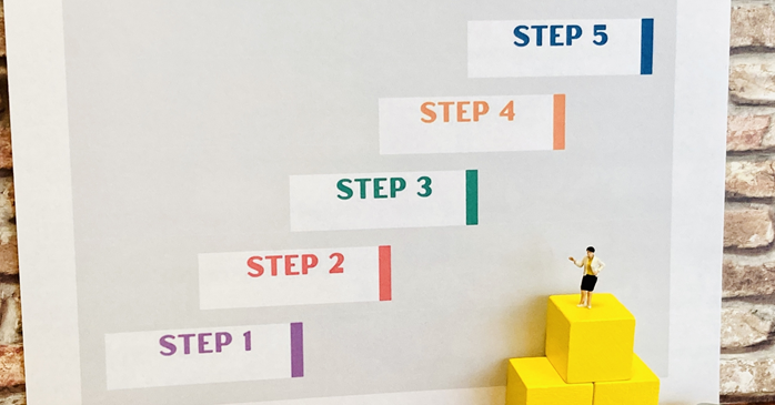 Autodesk講習で学ぶべきおすすめの流れ