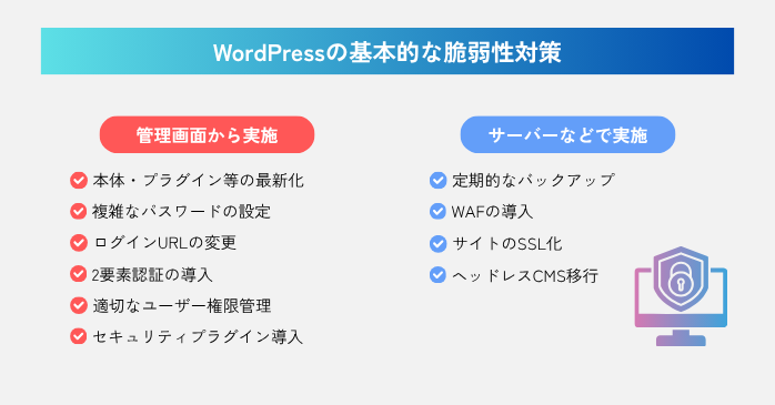 WordPressの基本的な脆弱性対策