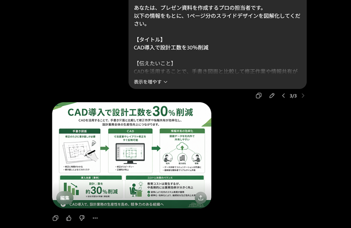 プレゼン資料の図解