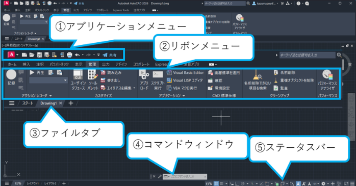 画面構成