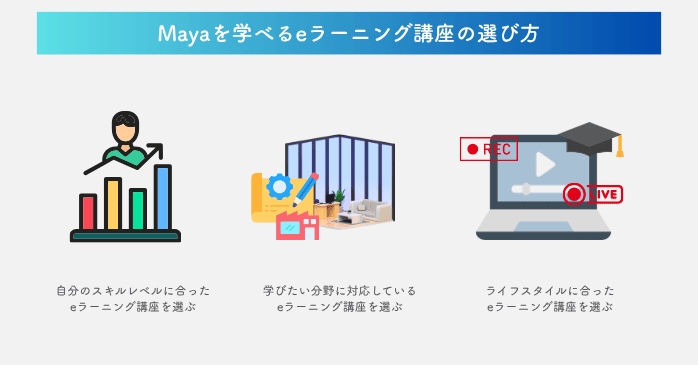 Mayaを学べるeラーニング講座の選び方