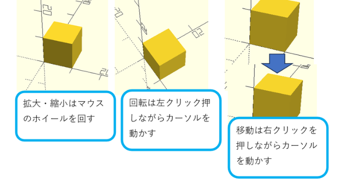 操作