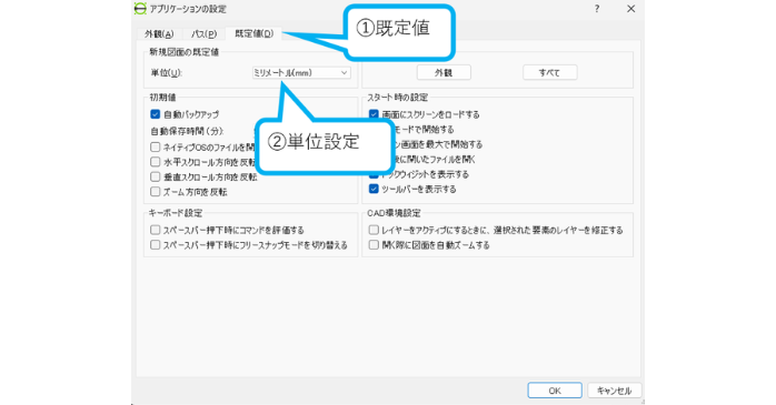 既定値