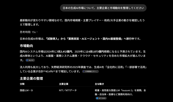 リサーチ