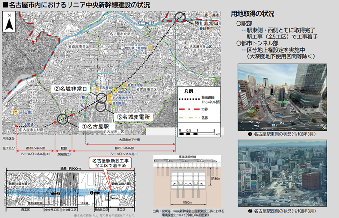 名古屋駅周辺まちづくりに関する動き