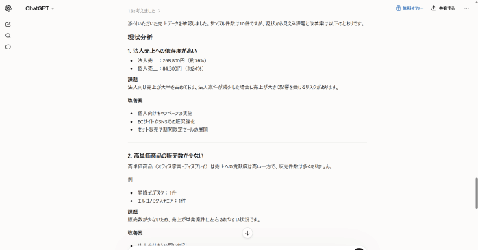 データ分析