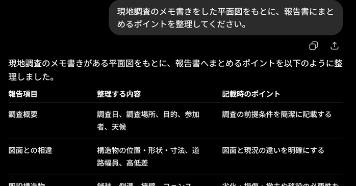 現地メモを整理